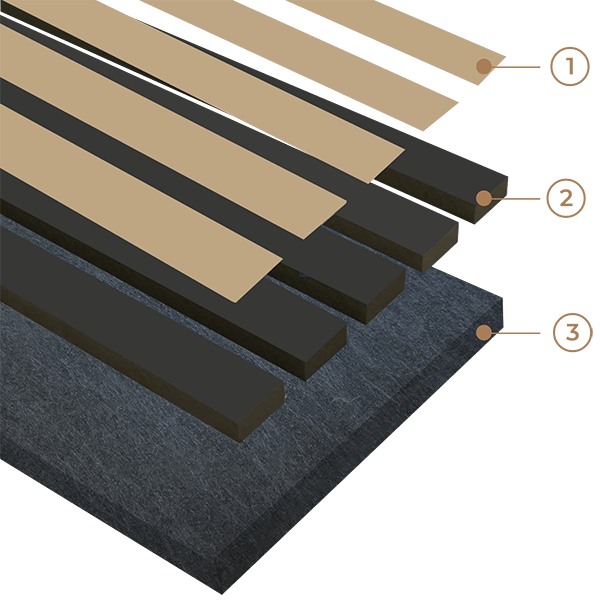 An exploded view of an acoustic wall panel.
