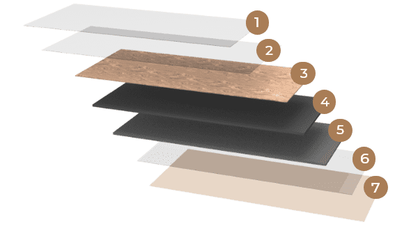 The detailed structure of self adhesive type LVT flooring