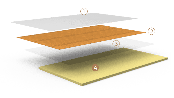 WPC solid wall panel structure diagram
